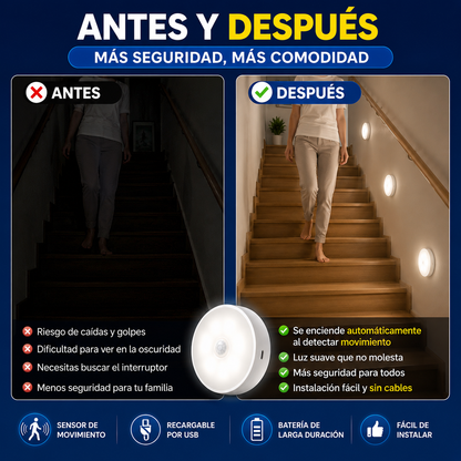 ¡OFERTA DE HOY!⌛ LUZ LED SENSOR DE MOVIMIENTO PACK POR 3 X 1+ENVIO GRATIS🏡🚚