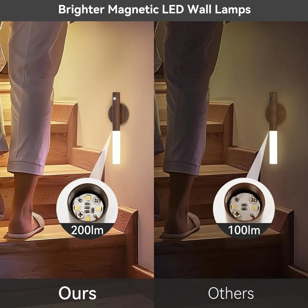 Luz LED nocturna con carga USB